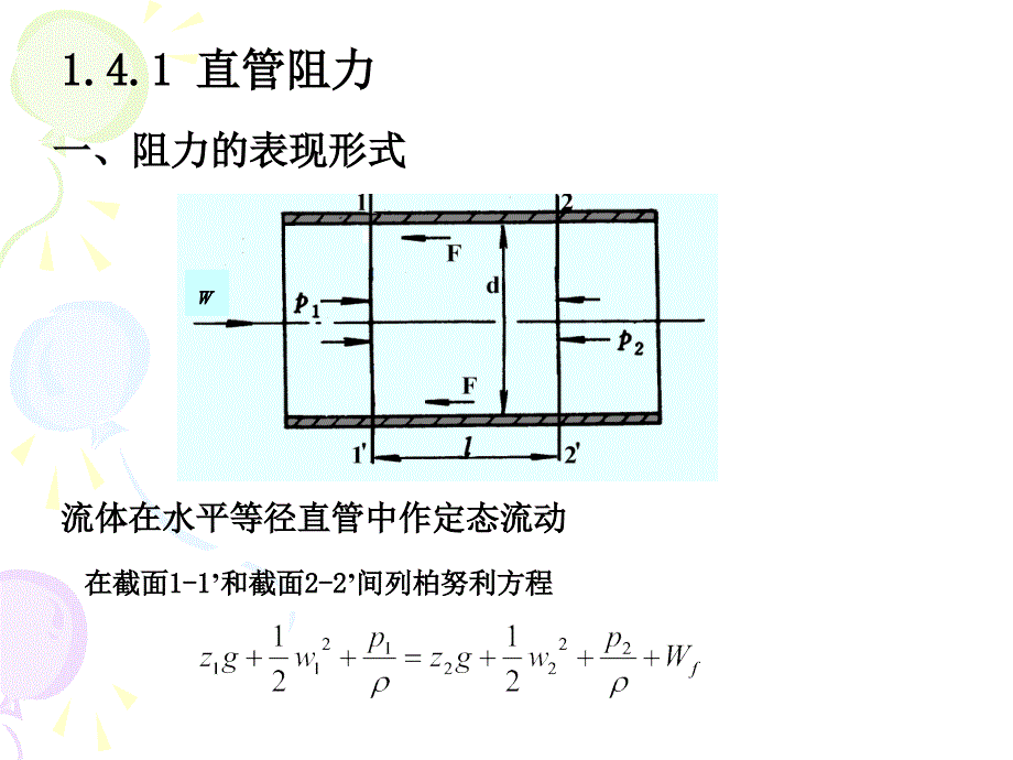 实际流体流动时的阻力_第4页