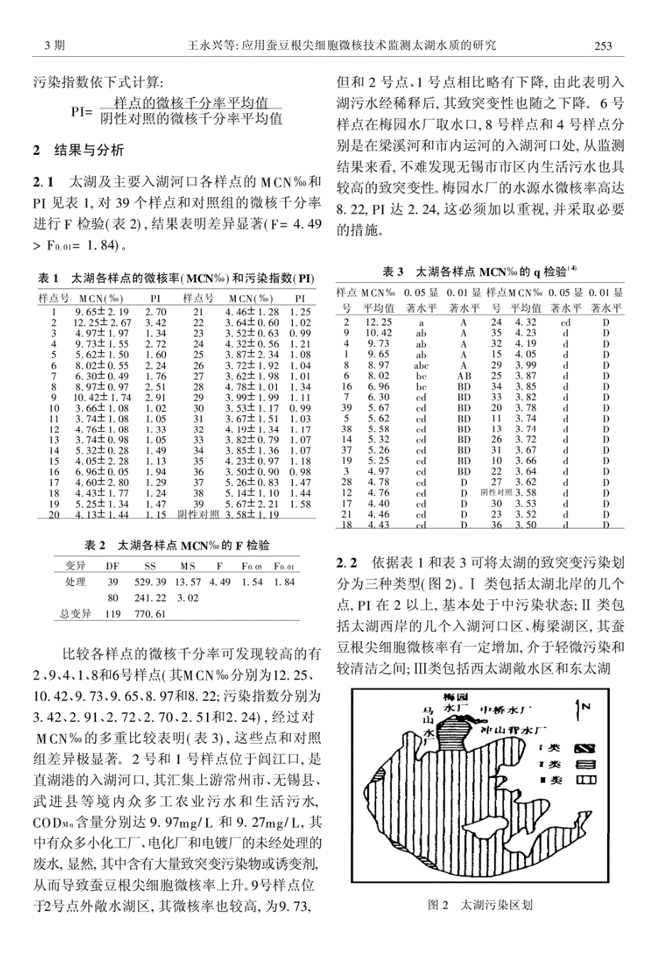 应用蚕豆根尖细胞微核技术监测太湖水质的研究_第2页