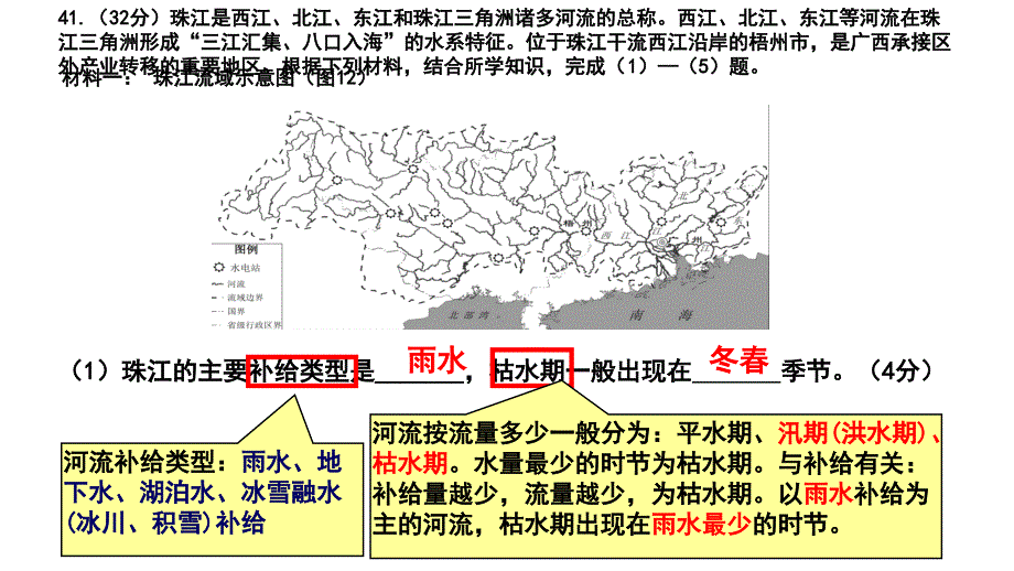 2018届高考地理复习应考策略_第4页