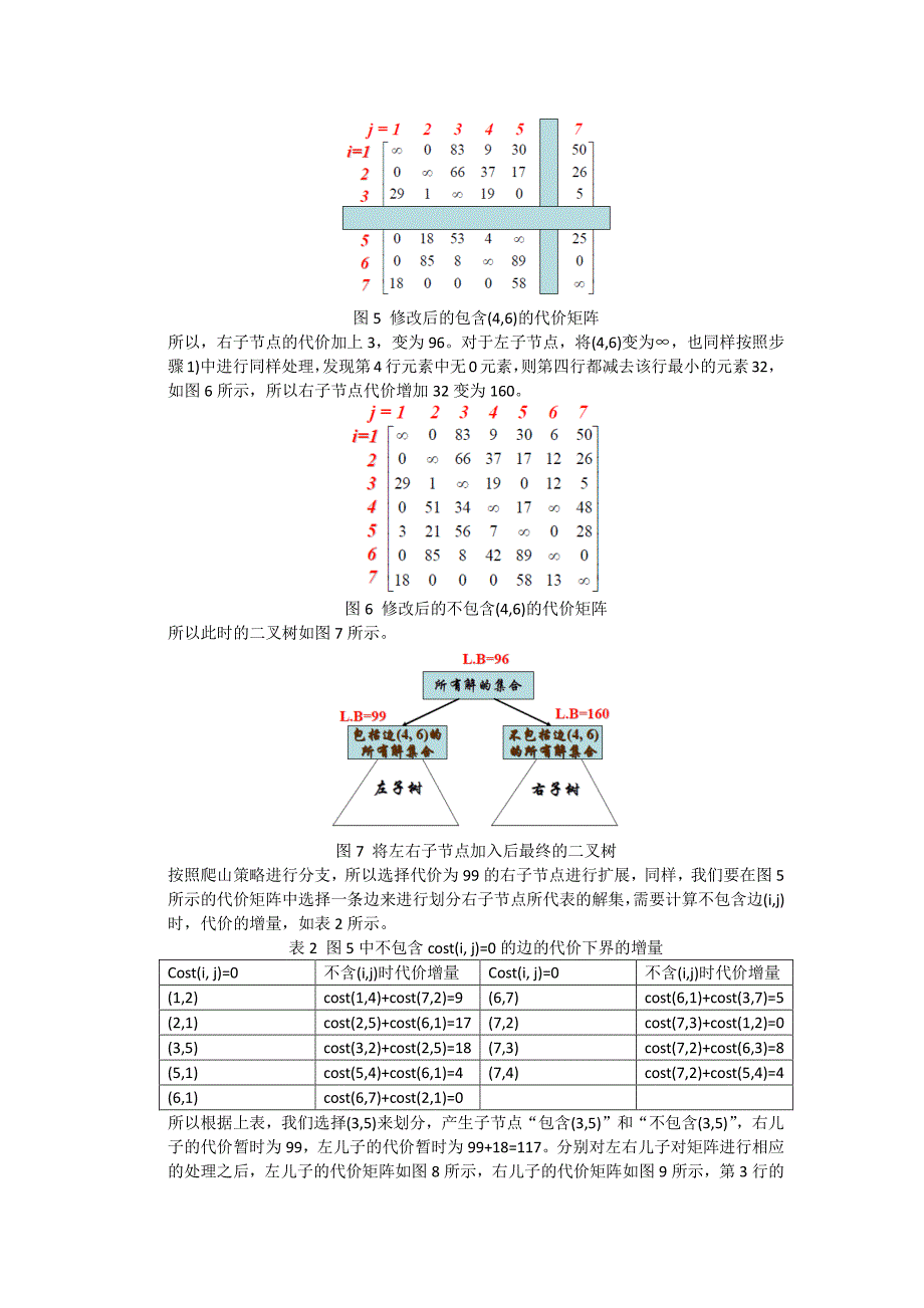 分支界限算法解决旅行商问题_第3页