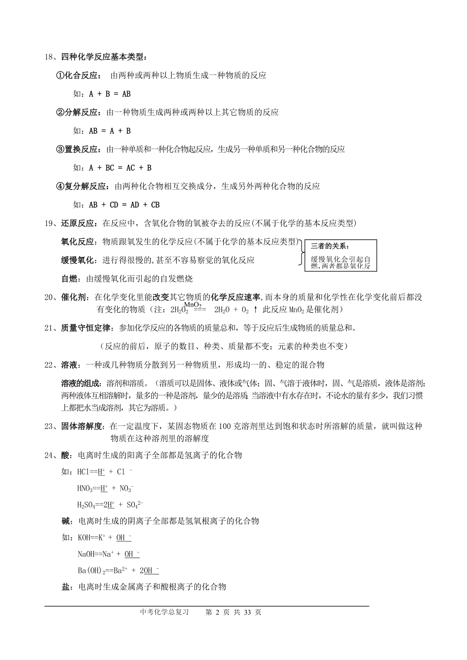 新编中考化学总复习知识点总结_第2页