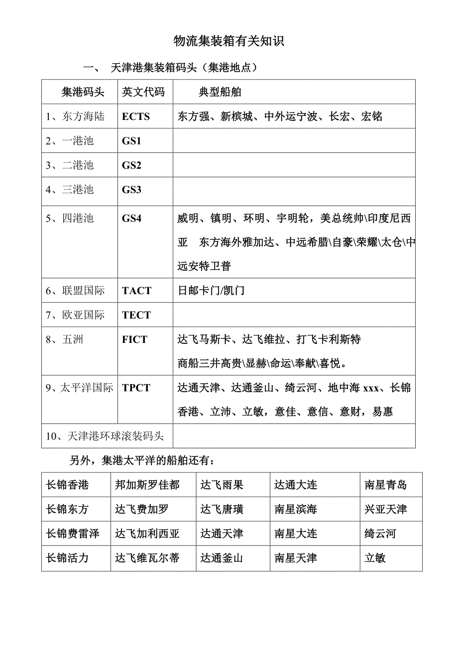 天津港集装箱码头_第1页