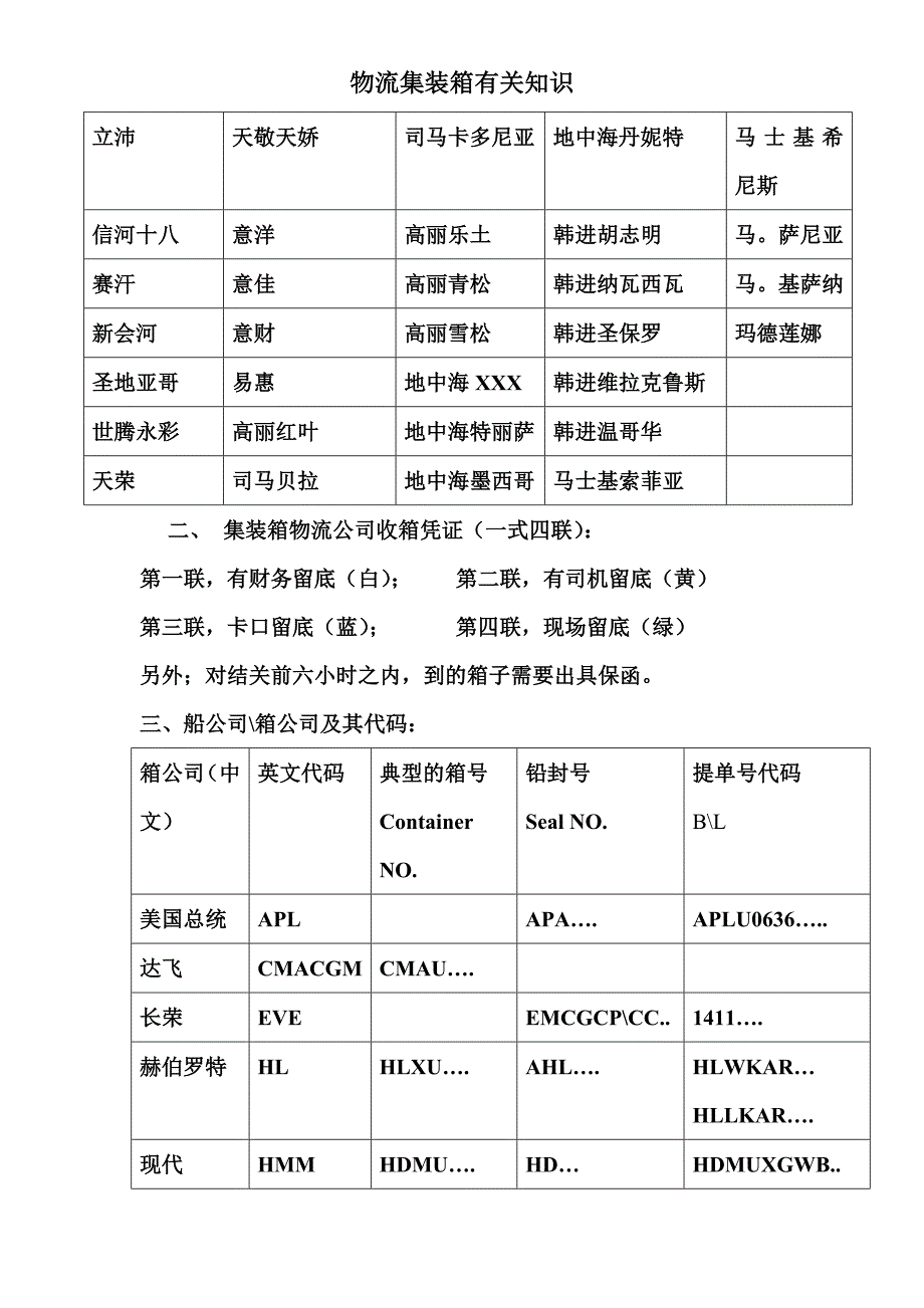 天津港集装箱码头_第2页