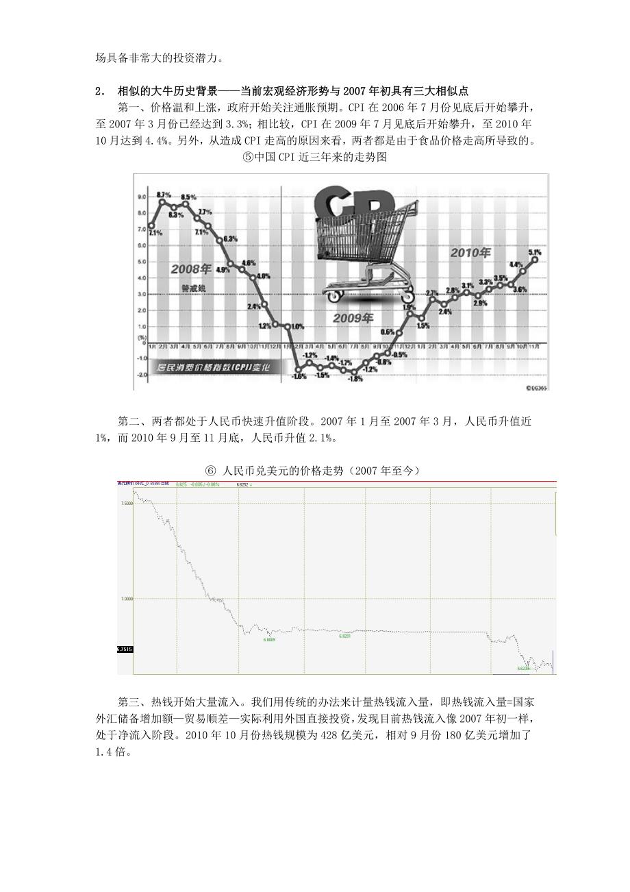 2010年股指期货市场回顾及2011年展望_第4页