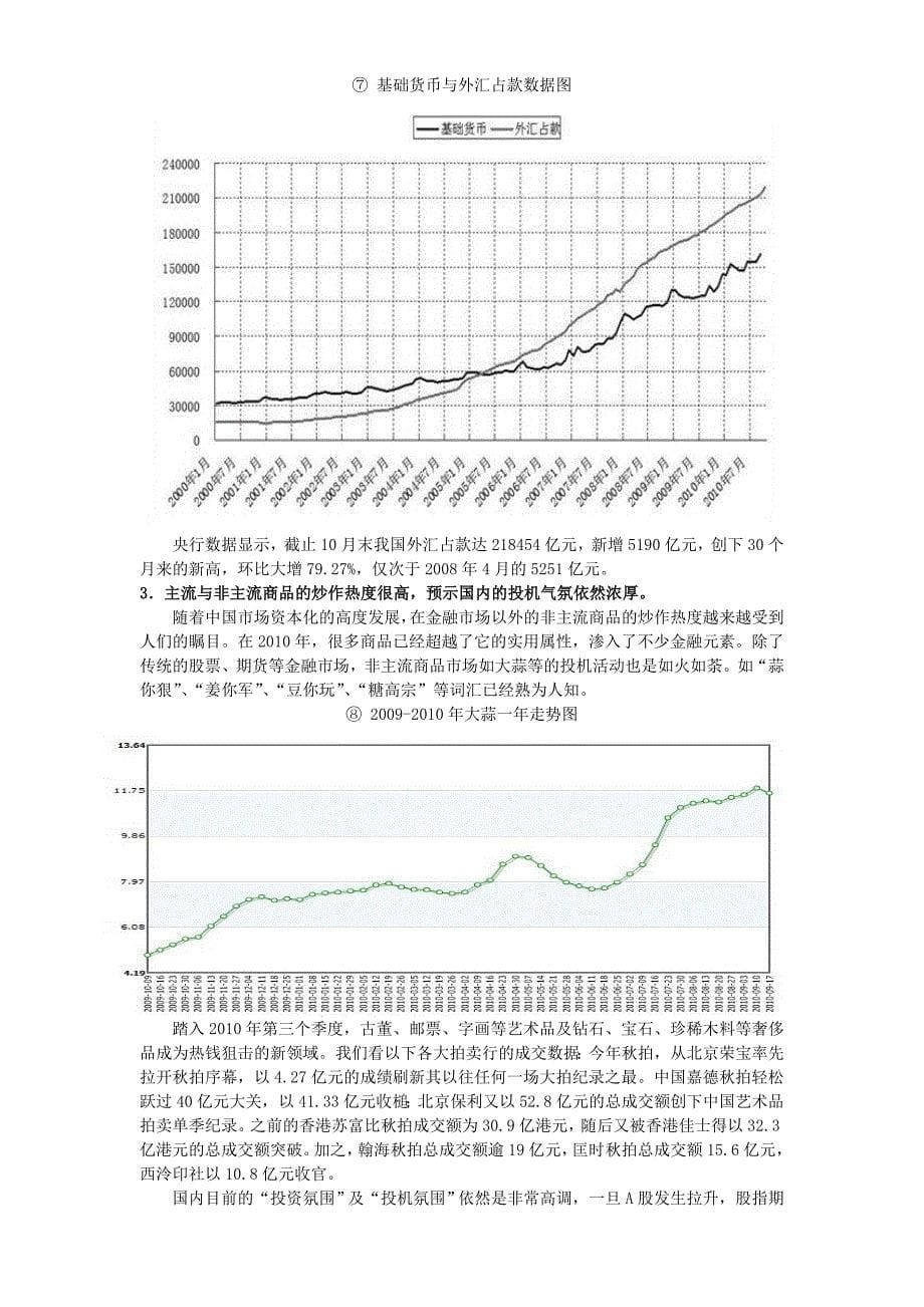 2010年股指期货市场回顾及2011年展望_第5页