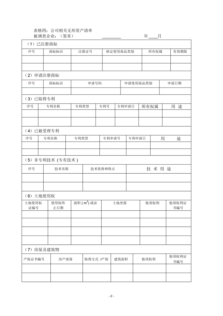 尽职调查所用相关表格_第2页