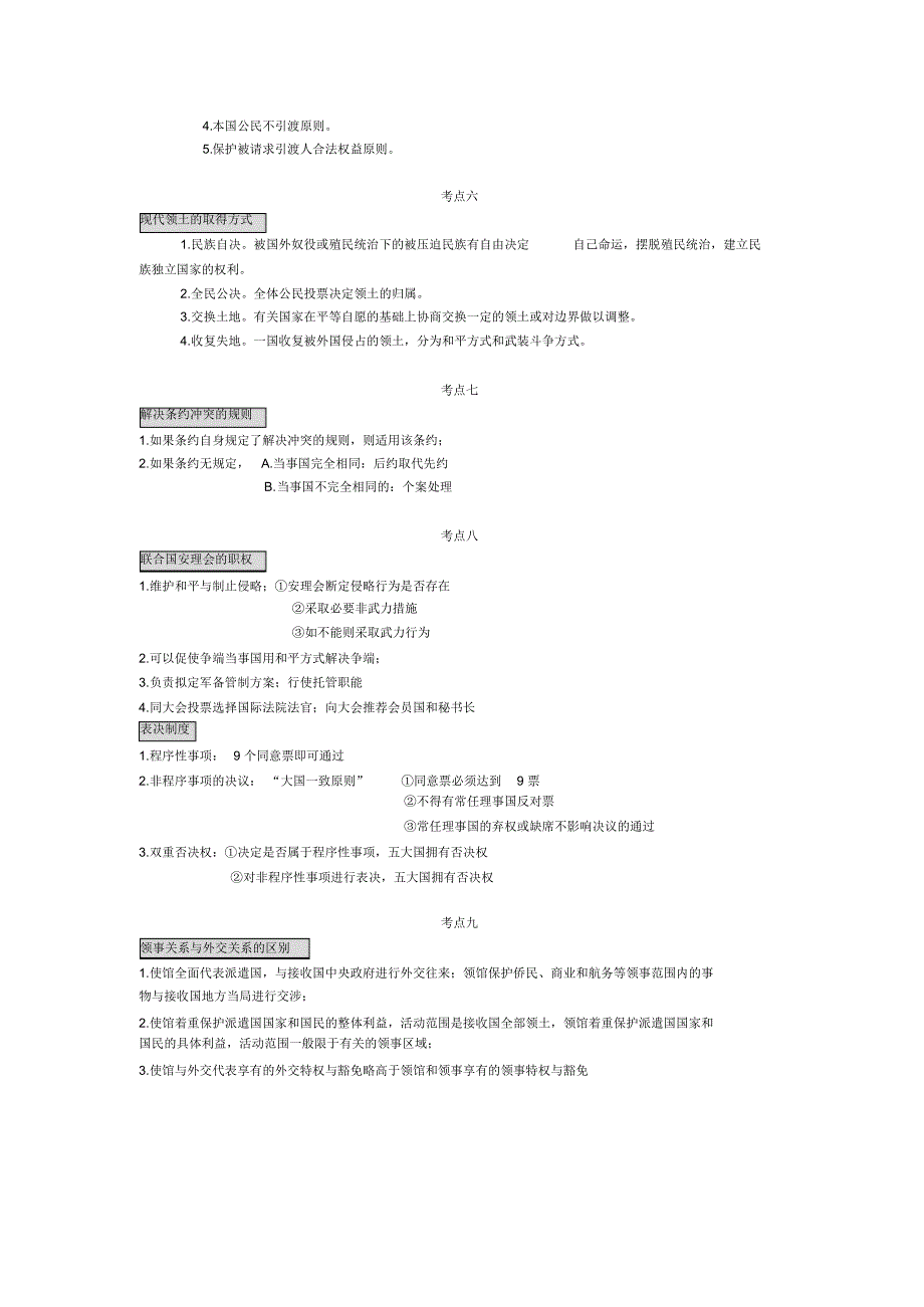 国际法考试重点(简答题)_第2页