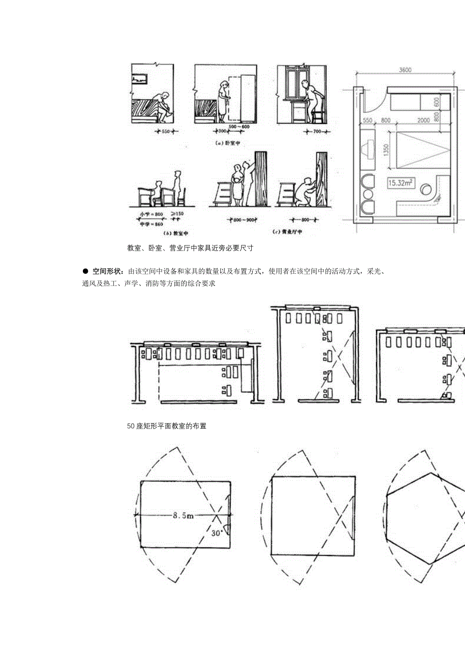 《房屋建筑学》课程教学第二篇建筑空间构成及组合_第2页