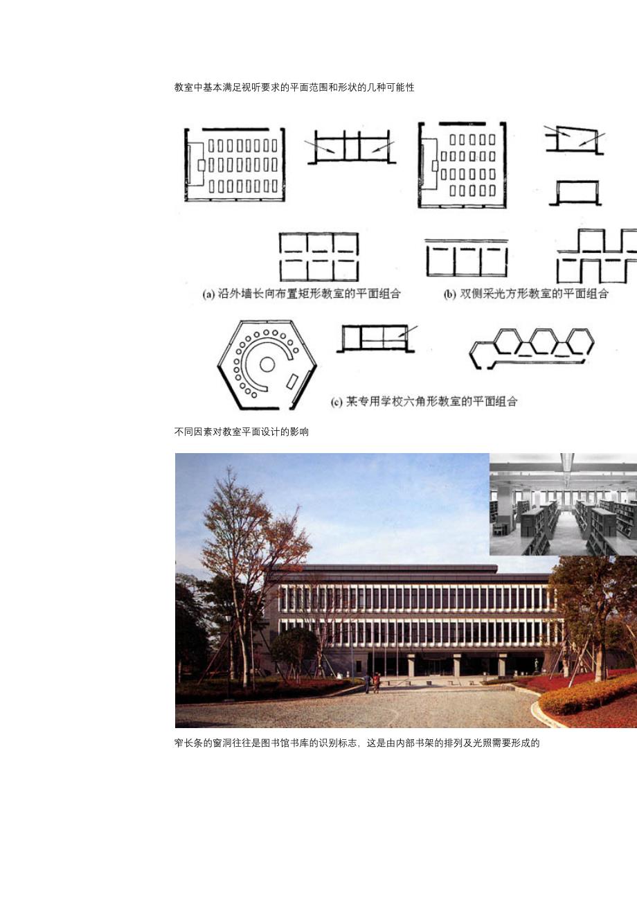 《房屋建筑学》课程教学第二篇建筑空间构成及组合_第3页