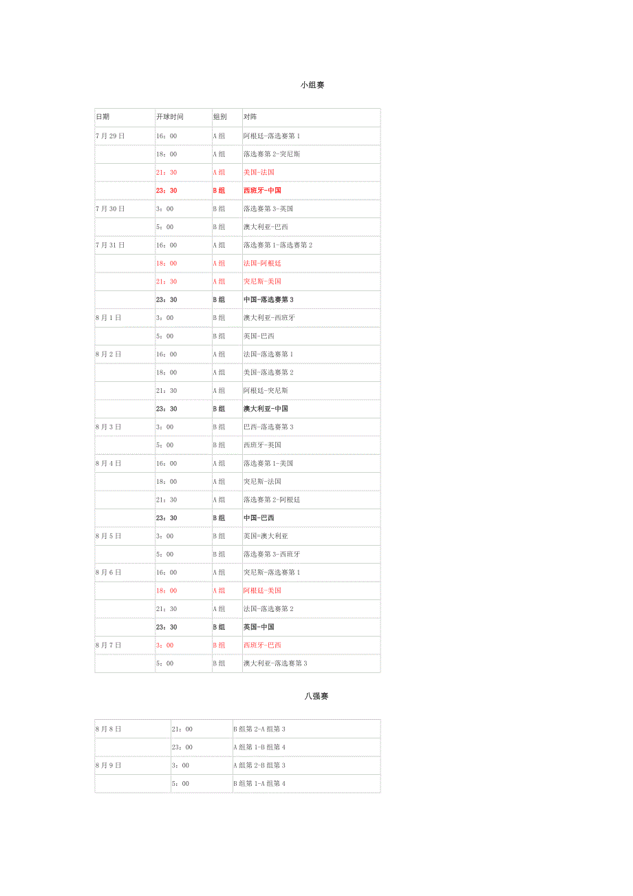 奥运男篮赛程_第1页