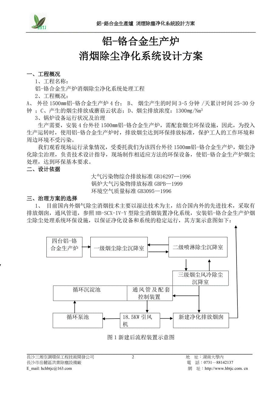 [决定方案]煙塵霧氣除塵系統簡易設施淨化系統設計方案湖南民福新材料有限公司_第2页