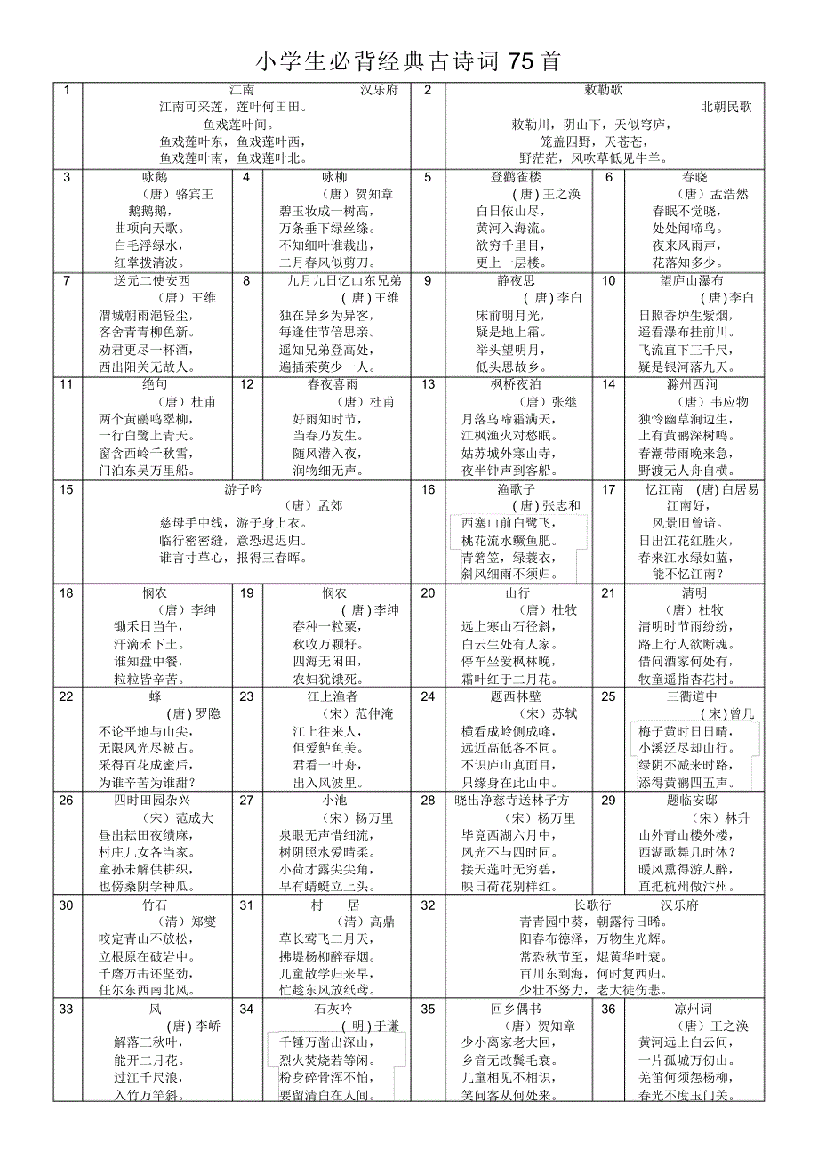 小学生必背经典古诗词75首_第1页