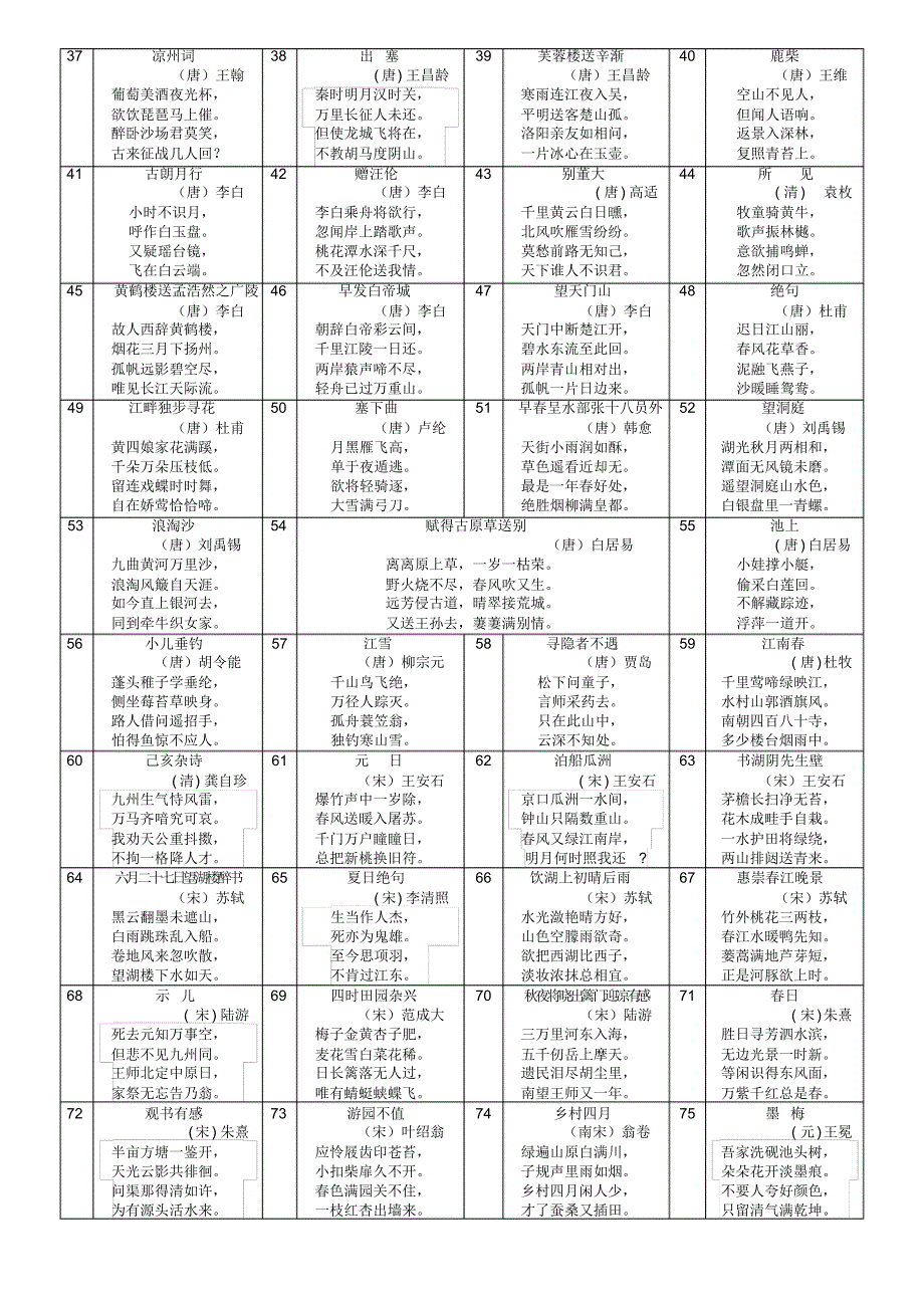 小学生必背经典古诗词75首_第2页