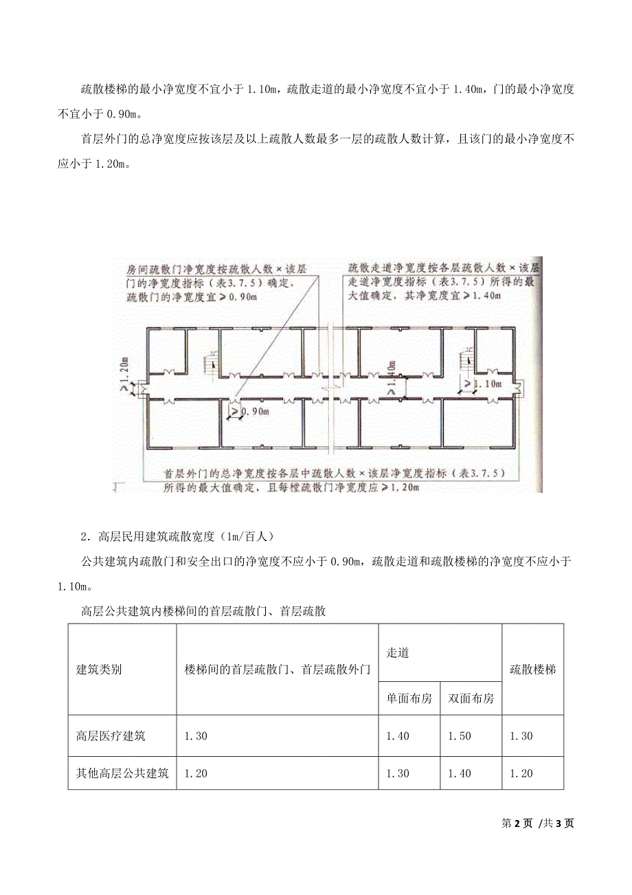 2018年一级消防工程师《消防安全技术实务》精讲讲义第二篇第六章安全疏散（二）_第2页