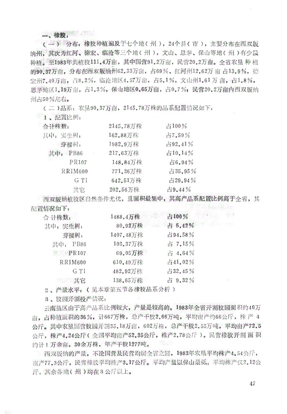 云南省热带作物种植业区划chapter03热作种植业生产概况_第3页