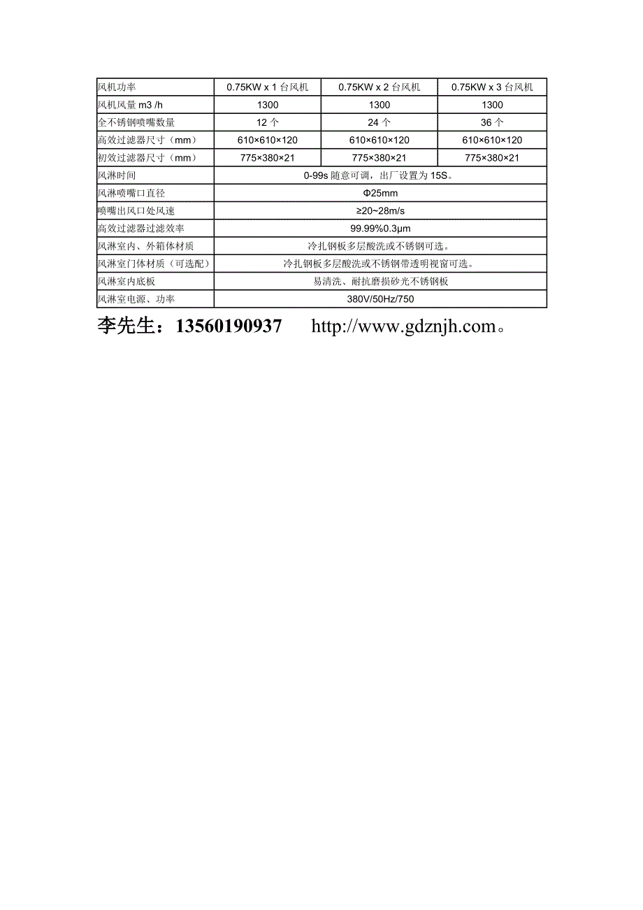 什么是风淋室结构说明_第2页