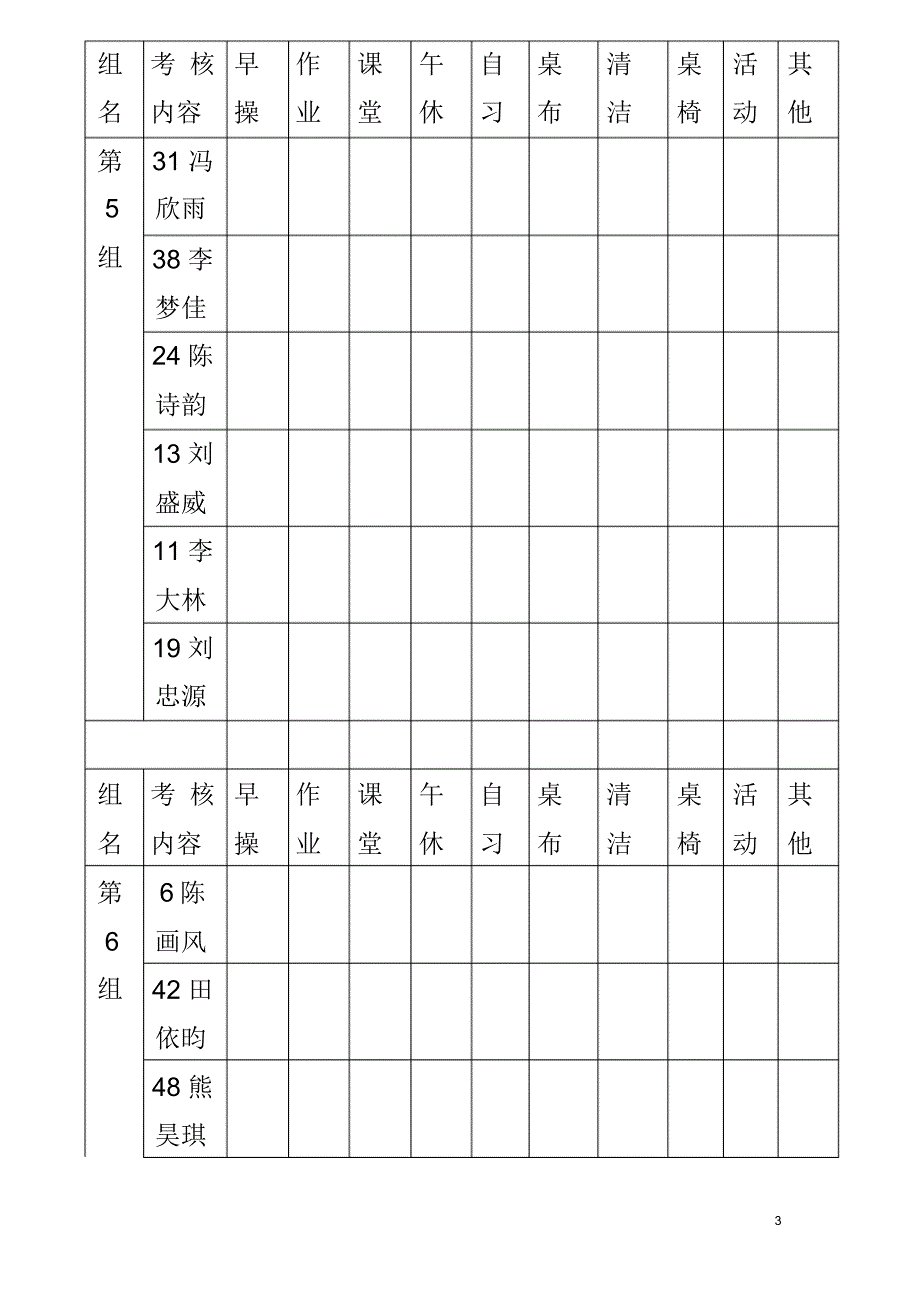 小组合作学习考核表_第3页