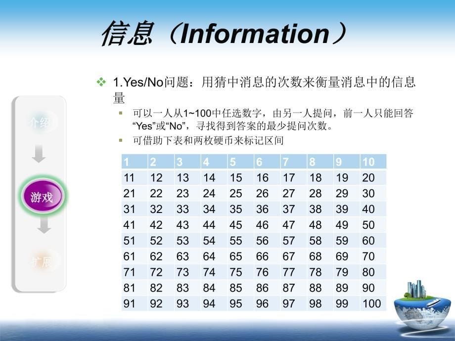 信息（information）-天津大学_第5页