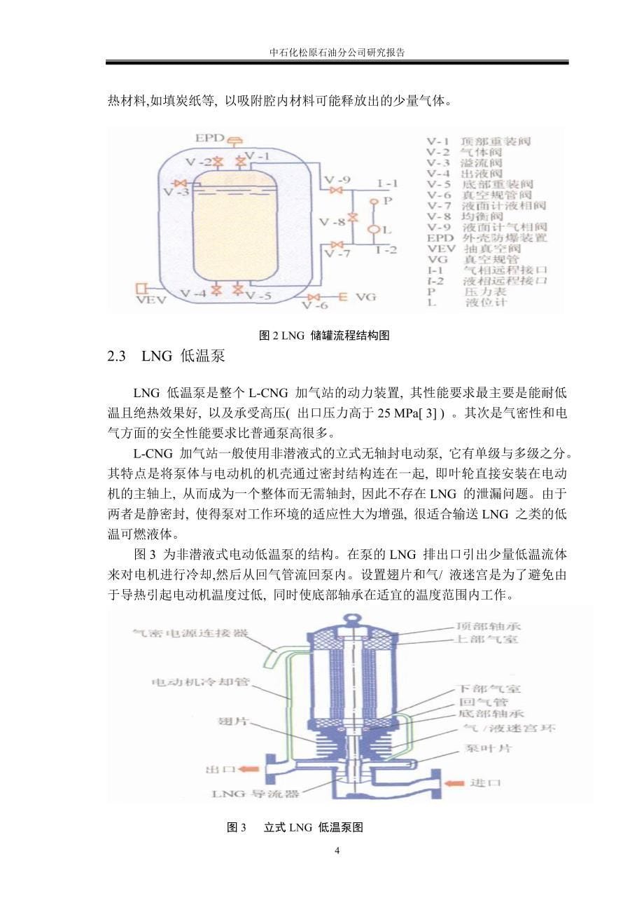 l-cng研究报告_第5页