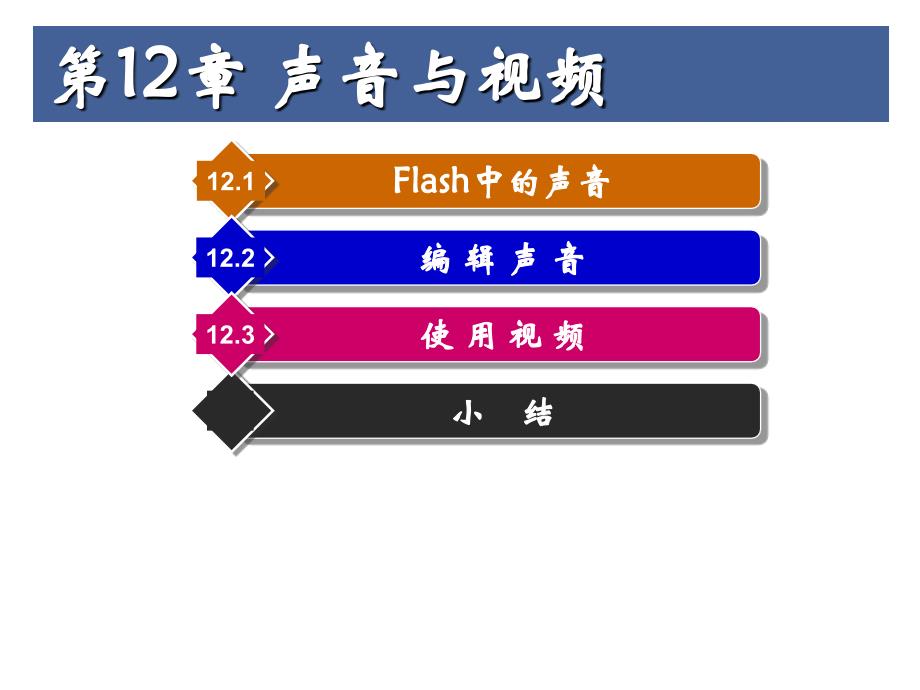 动画制作大学教程-flash第12章声音与视频_第1页