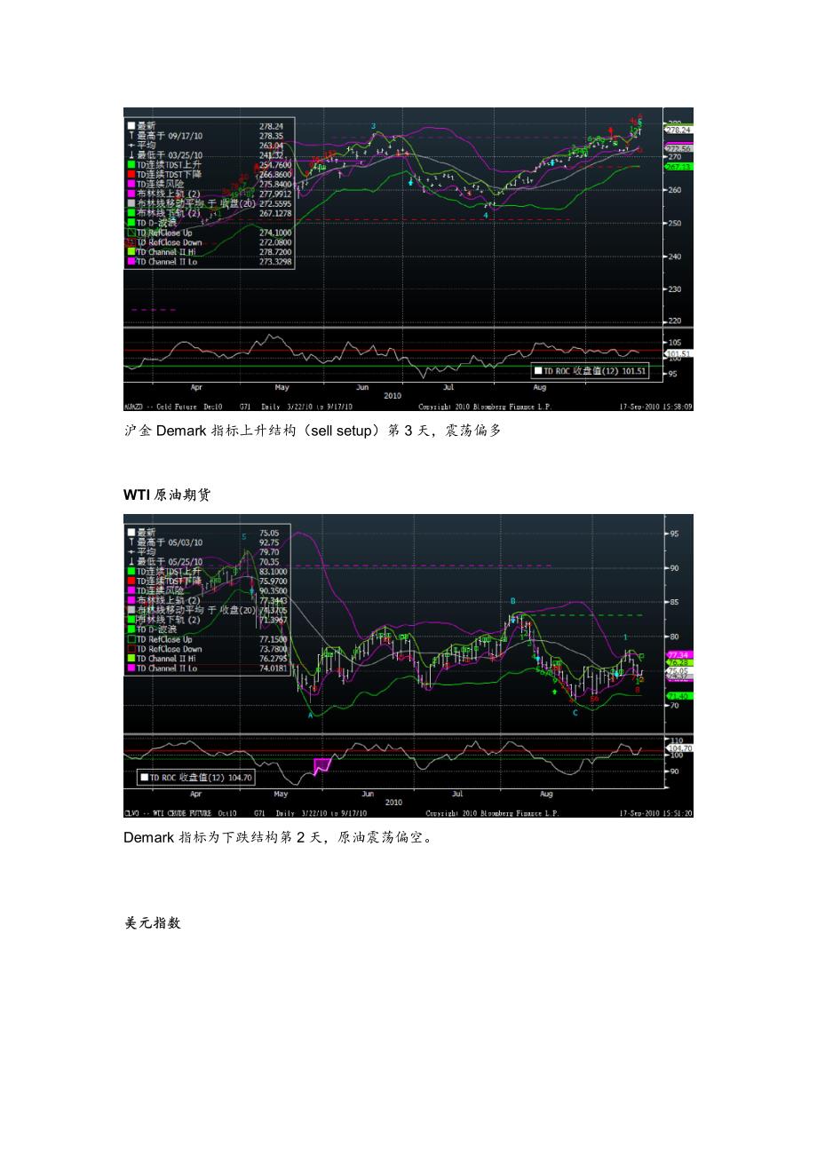 华闻期货黄金评论9月17日避险需求增加黄金再创历史新高_第3页