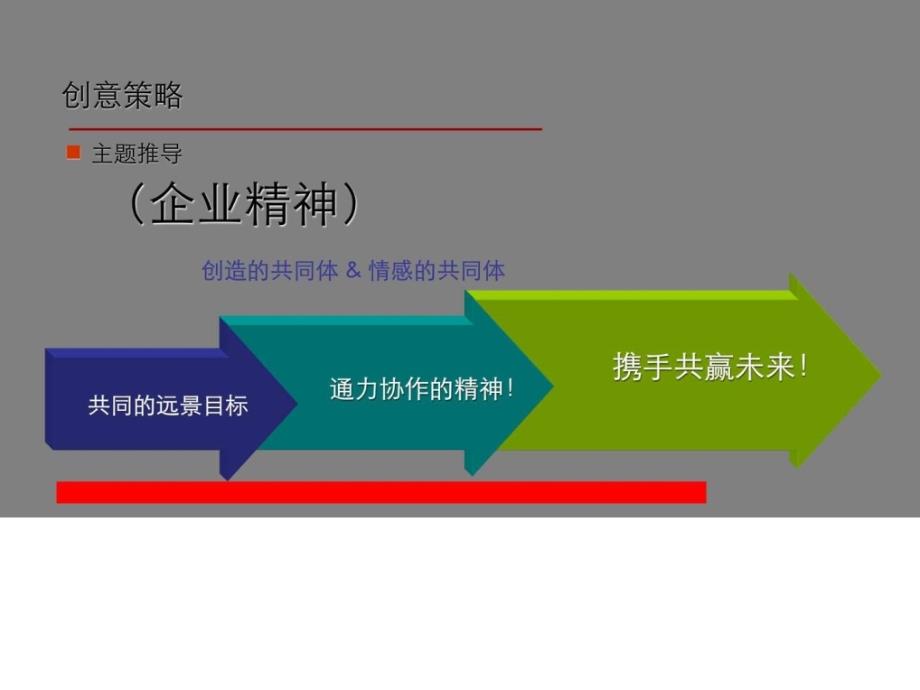 公司企业年会patty联欢晚会策划方案_第3页