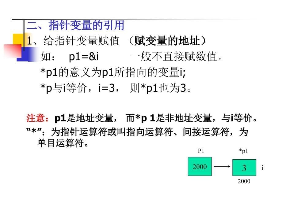 c语言ppt10_第5页