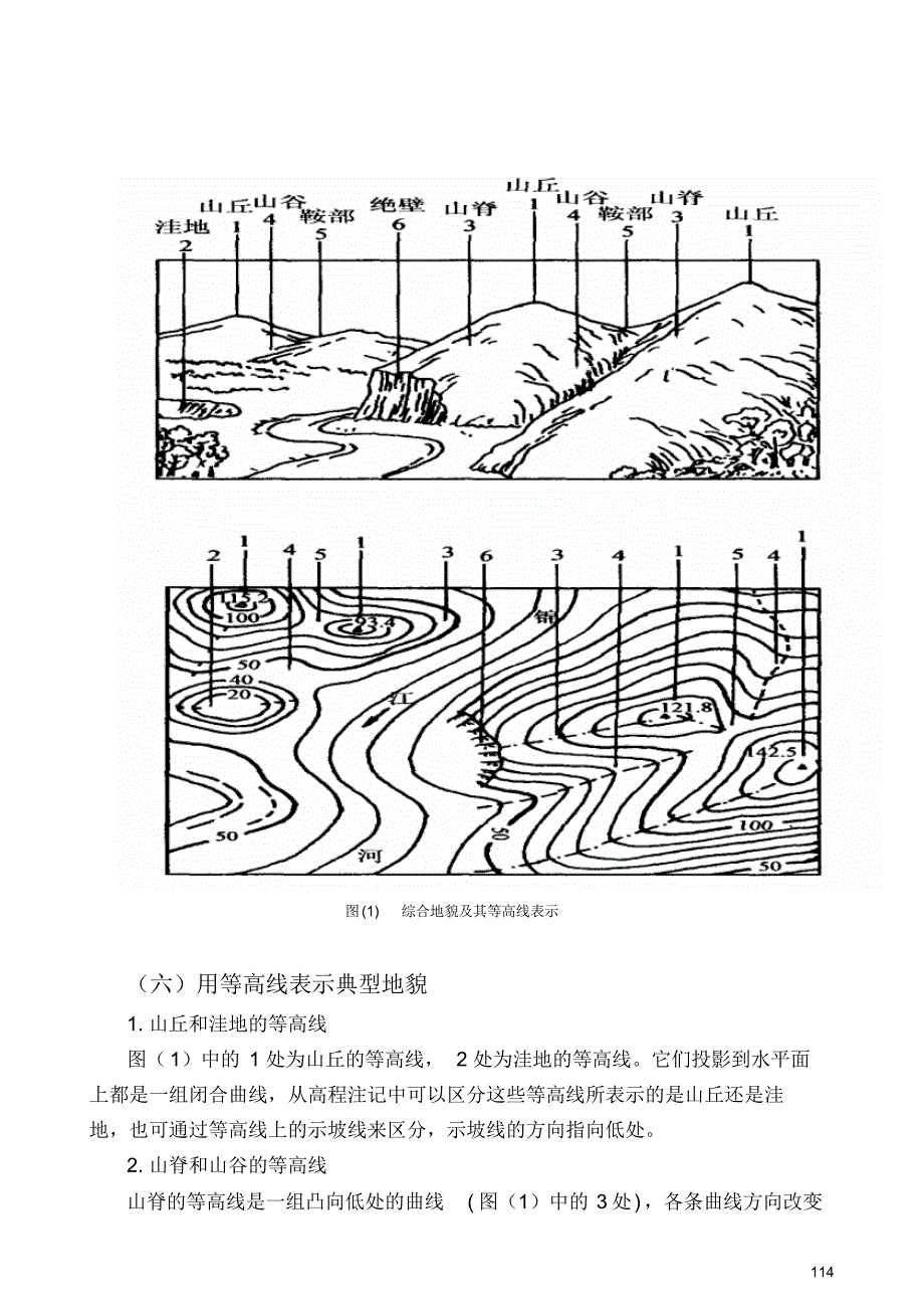 地形图测绘(培训)_第3页