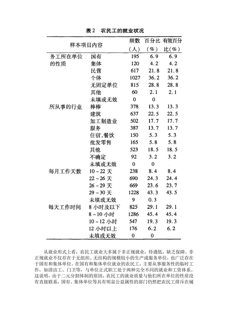 农民工二次分化及其制度障碍_第5页