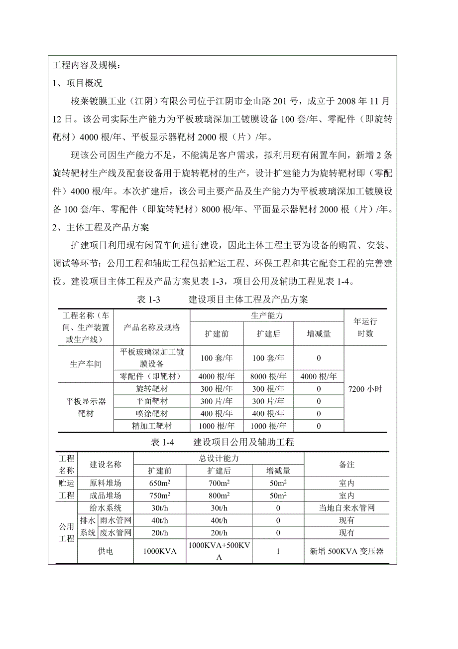 梭莱镀膜工业（江阴）有限公司年产4000根旋转靶材技改扩能项目建设项目环境影响报告表_第3页