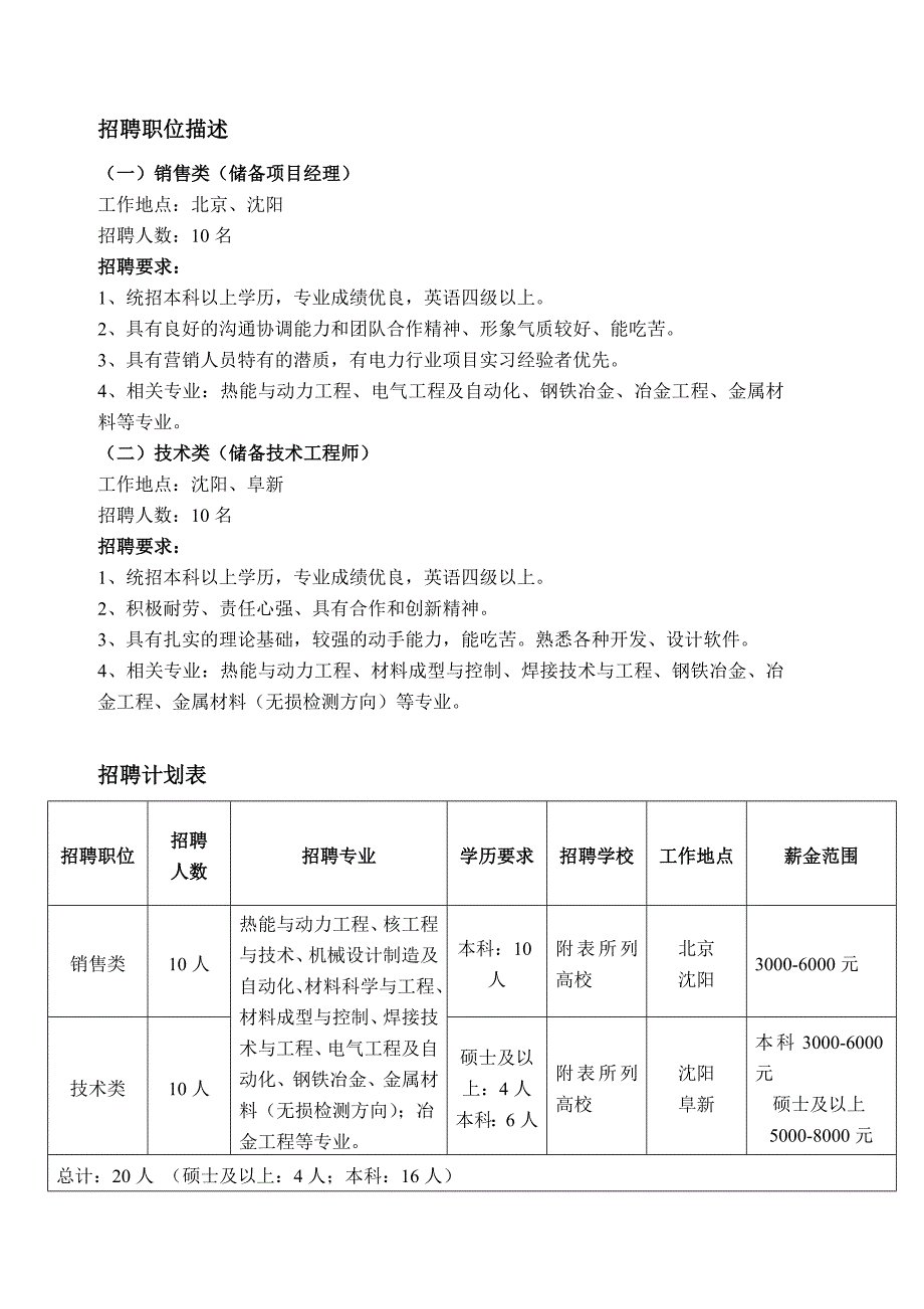 东管电力科技集团2011届“揽才计划”校园招聘简报公司简介：东管电力_第2页