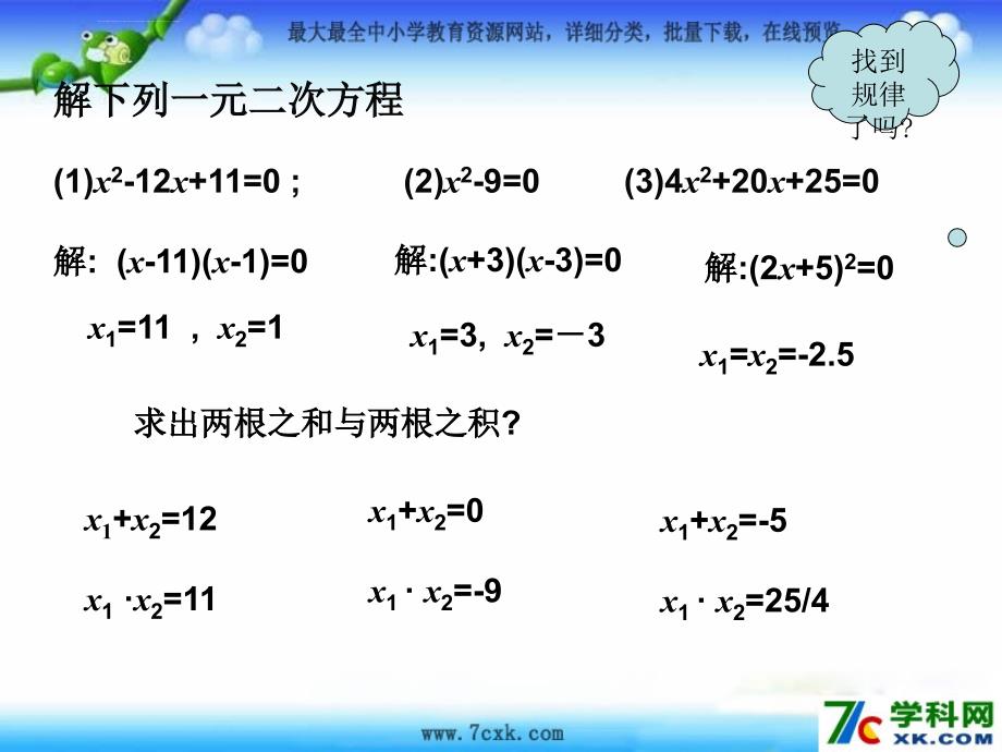 2014秋湘教版数学九上24《一元二次方程根与系数的关系》ppt课件_第2页