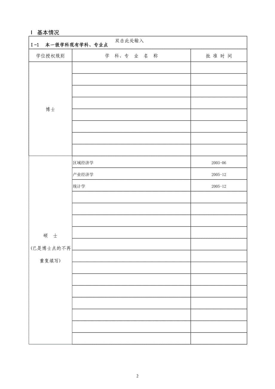 一级学科申硕简表：应用经济学_第4页