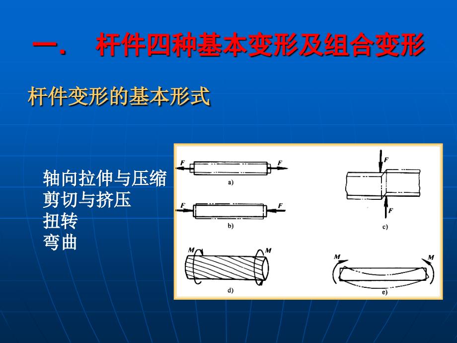 土木工程力学基础单元3直杆轴向拉压_第4页