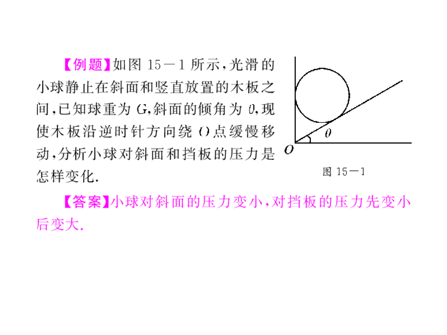 2010高考二轮复习专题15：高中物理之锦囊妙解_第3页