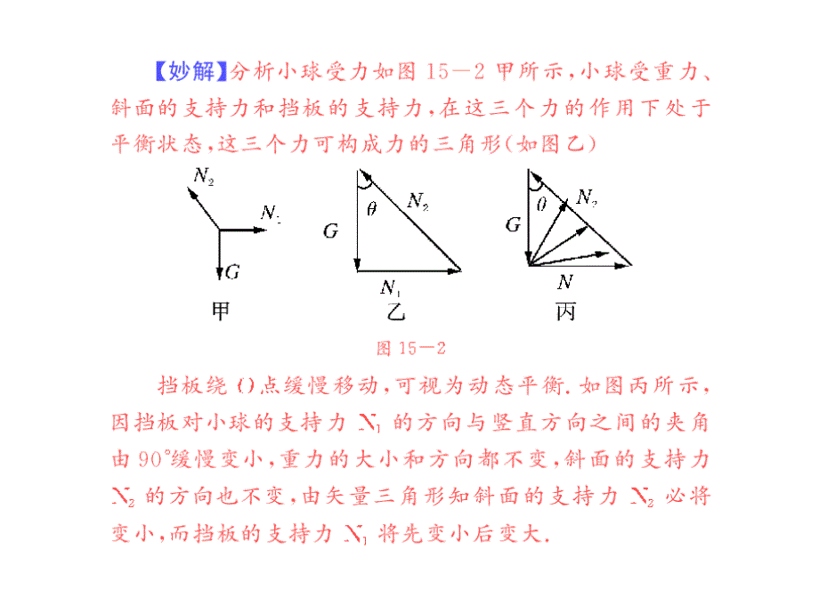 2010高考二轮复习专题15：高中物理之锦囊妙解_第4页