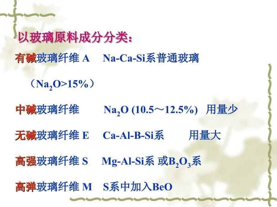 复合材料的增强材料_第5页