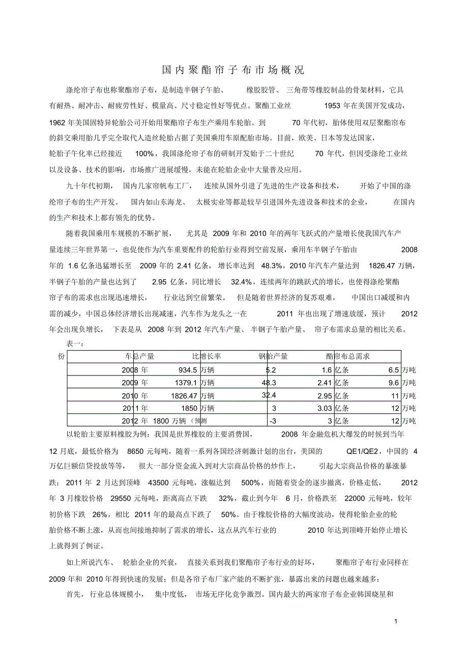 国内聚酯帘子布市场概况_第1页