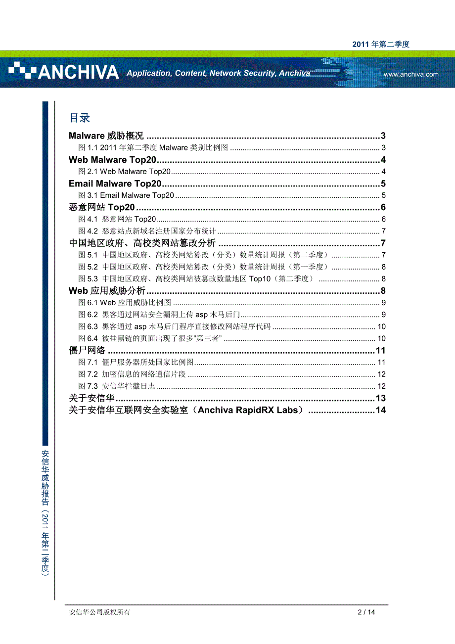 安信华威胁报告（2011年第二季度）_第2页