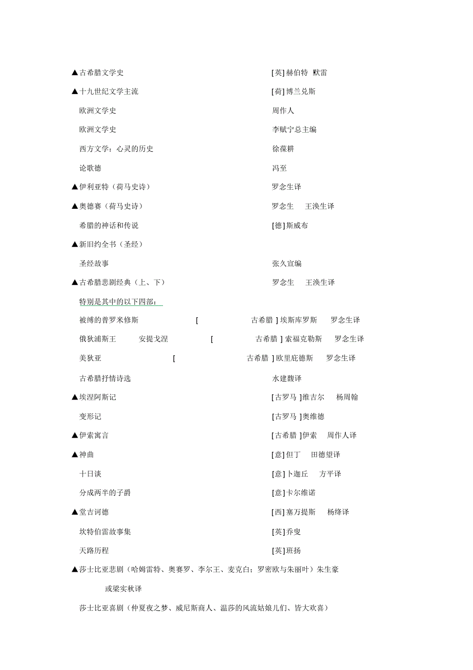 外国文学史阅读书目_第1页