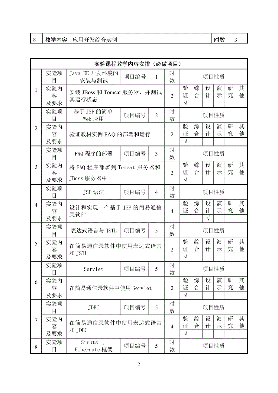 “j2ee”实验教学大纲_第3页