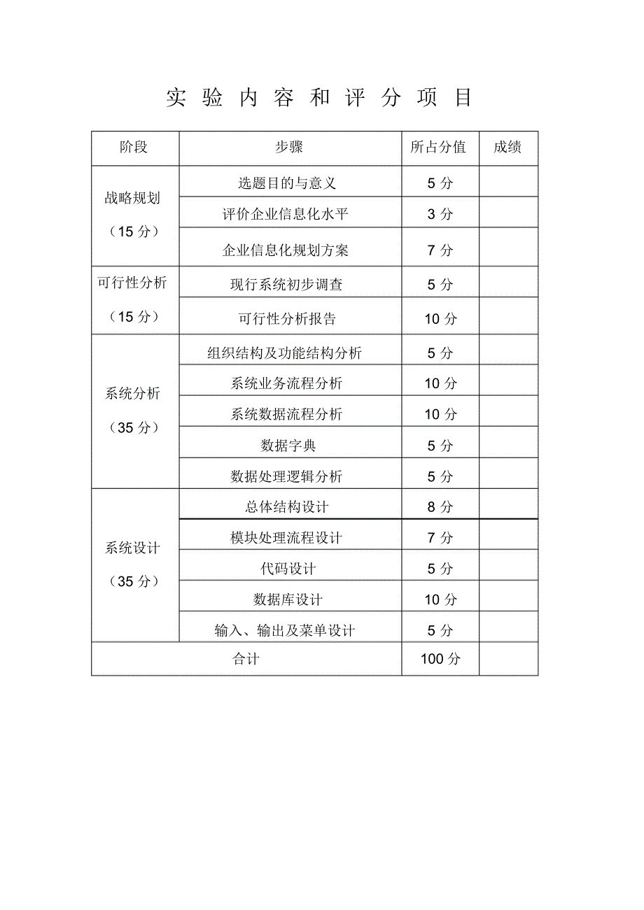 学生信息管理信息系统_第2页