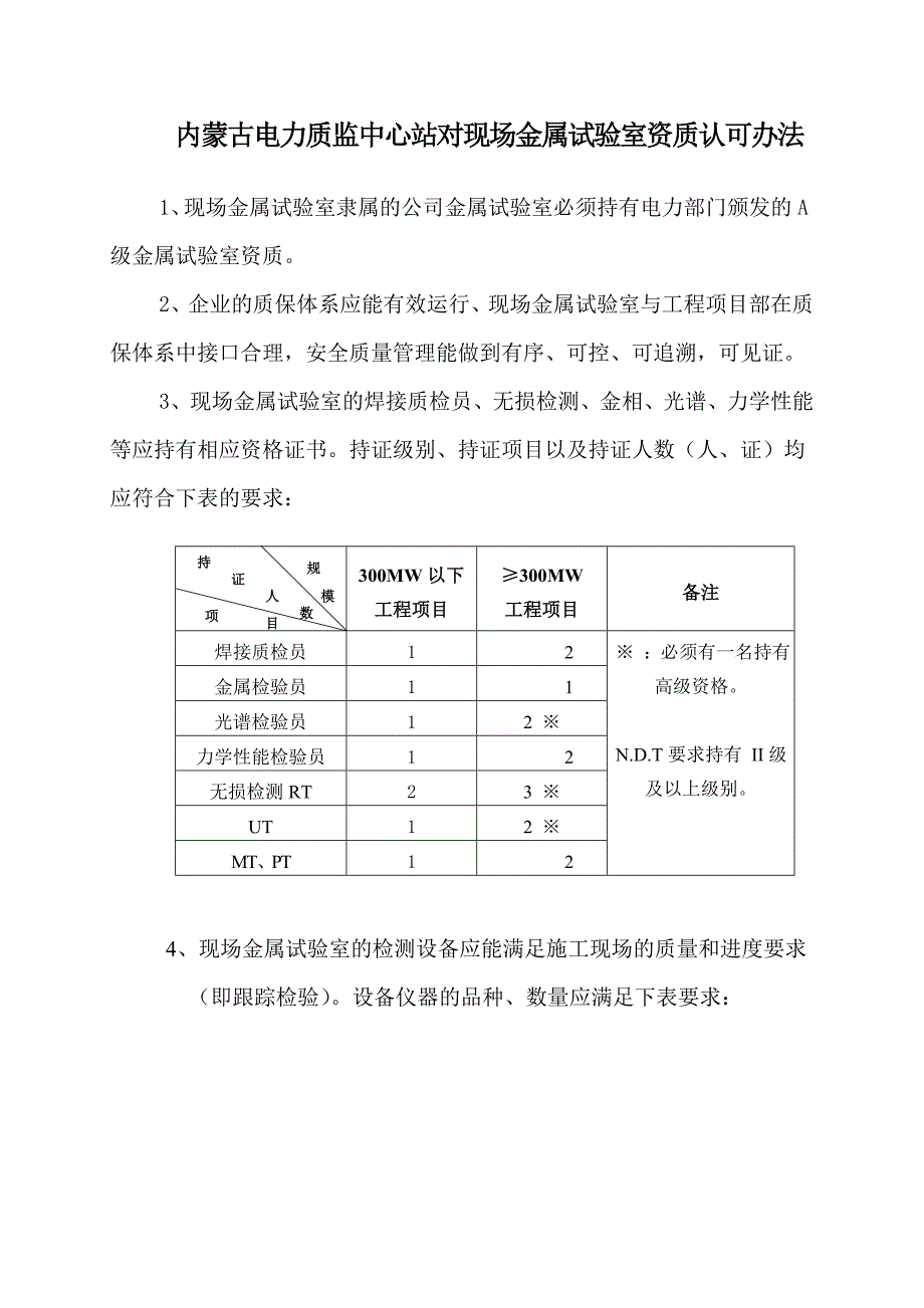 内蒙古电力质监中心站对现场金属试验室资质认可_第1页