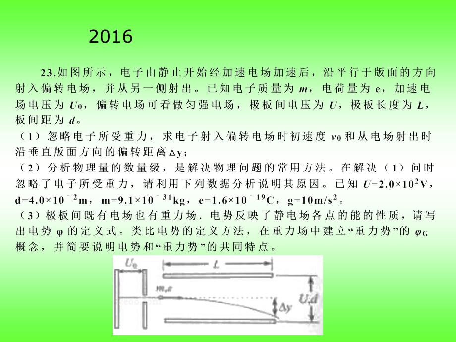 2018高考物理复习讲座《概念”复习与“宏观与微观”》_第3页