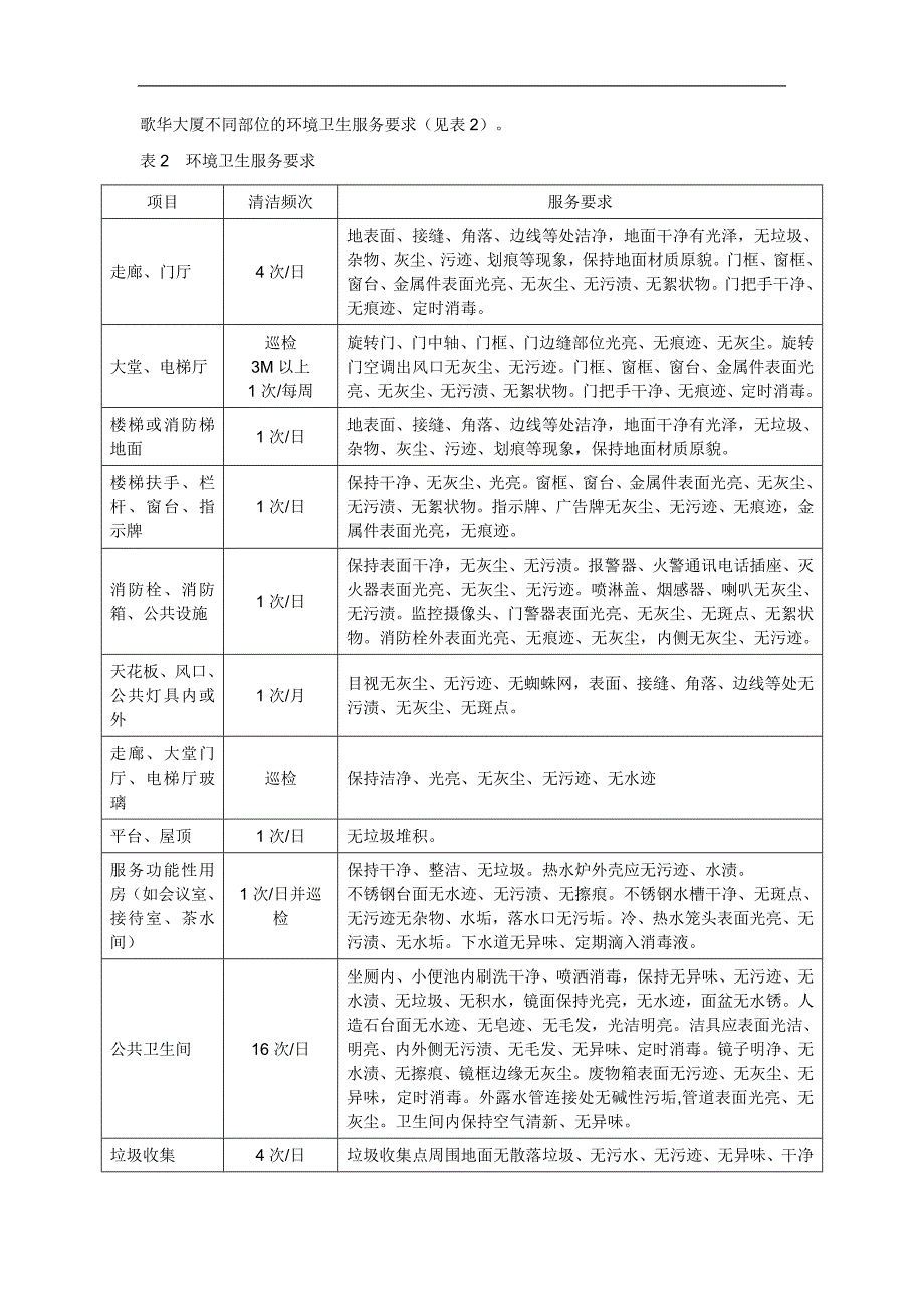 外包保洁合同(范本)_第3页