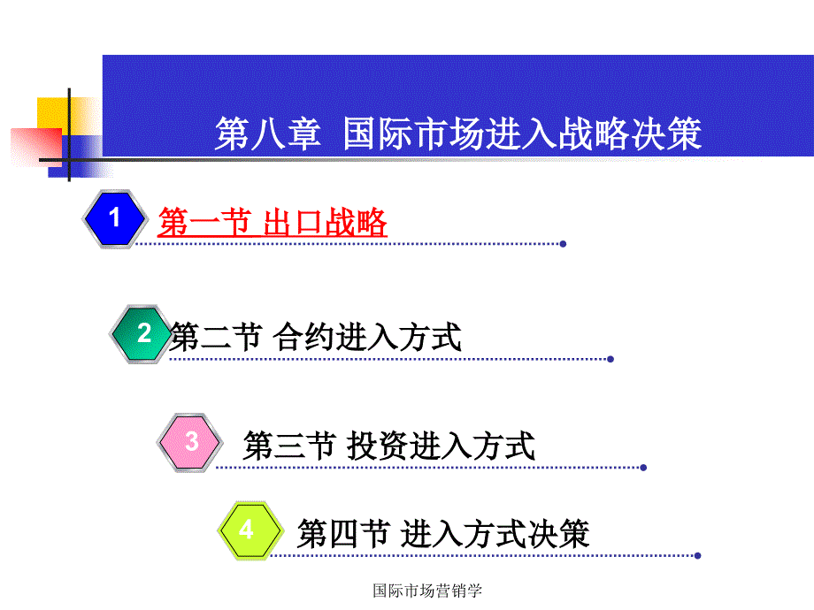 国际市场营销学第8章国际市场进入战略决策_第1页