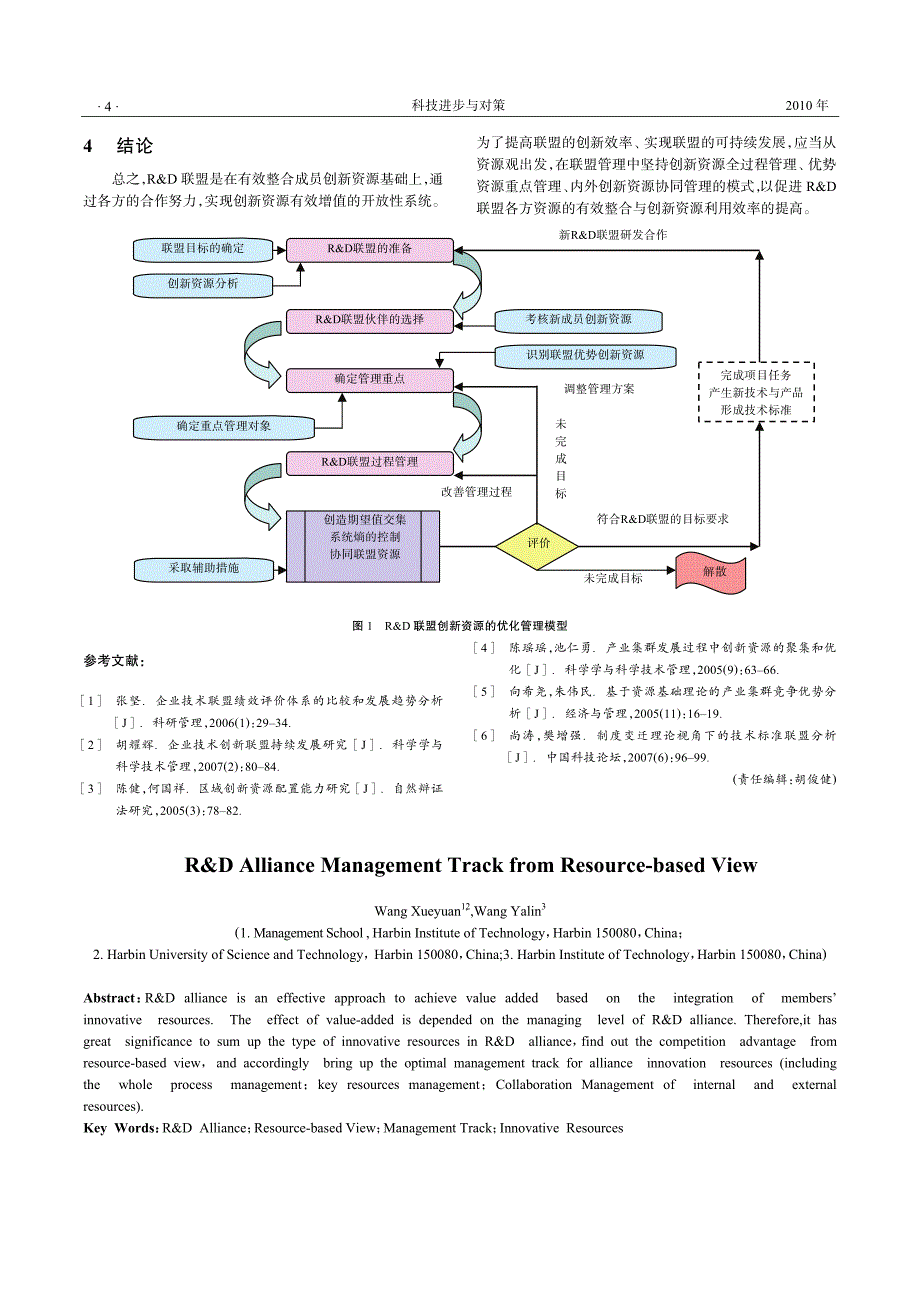 基于资源观的r&amp;d联盟管理思路研究_第4页