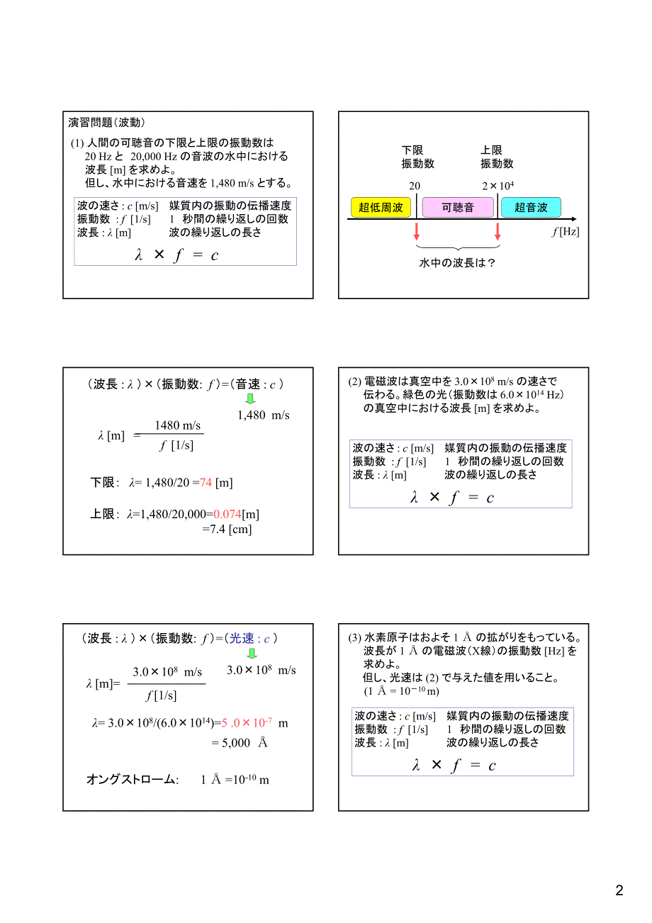 「物理学」の解説_第2页