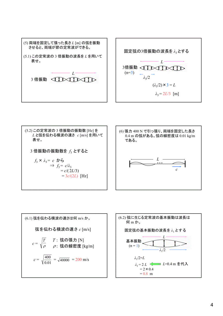 「物理学」の解説_第4页