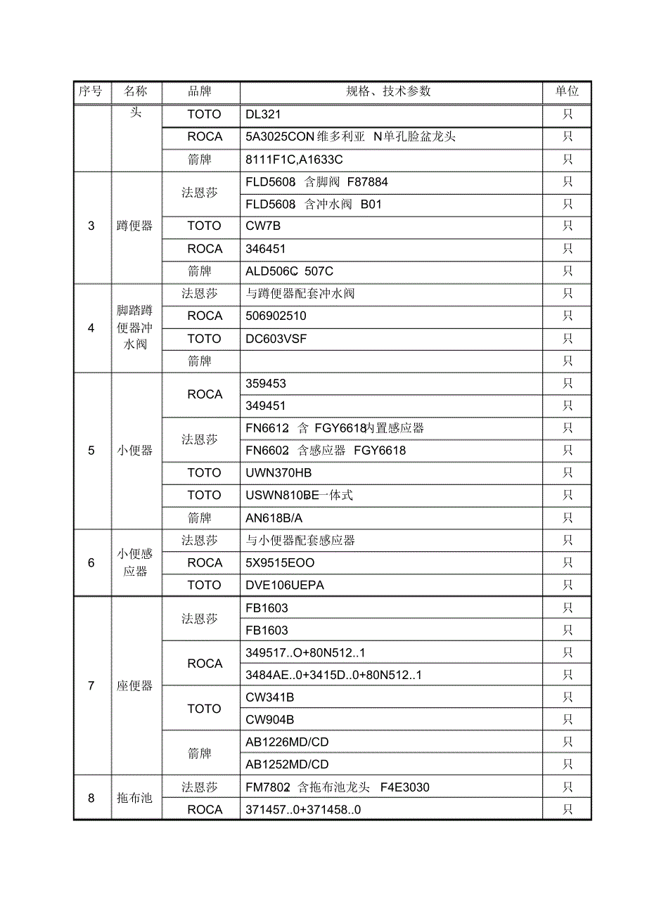 如东县环境监察监测技术大楼室内装饰工程_第4页